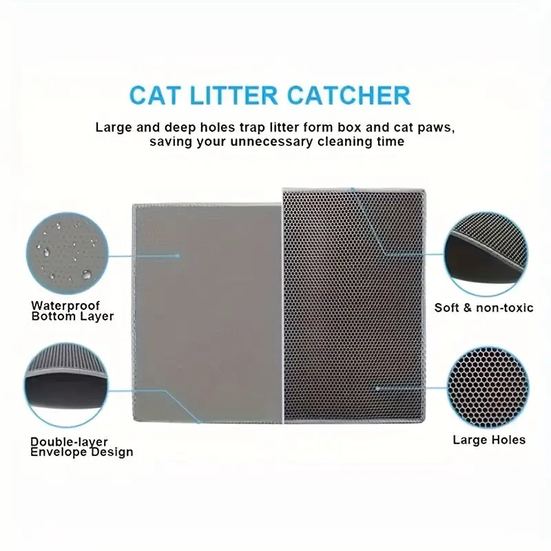CleanPaws – Dual-Layer Waterproof Cat Litter Mat for Easy Cleanup
